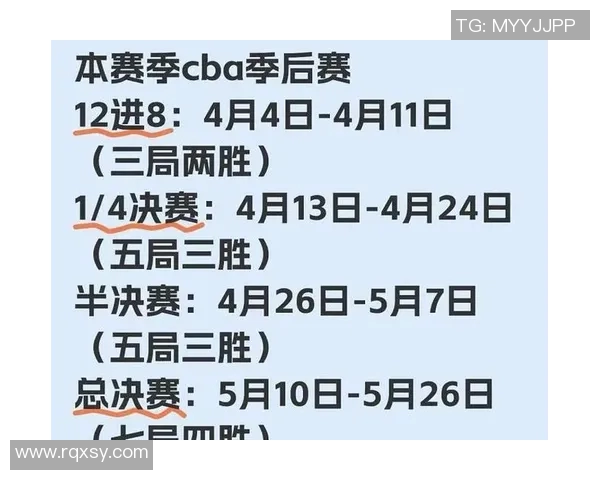 2020年CBA季后赛广东队对阵深圳队精彩回顾与赛后分析